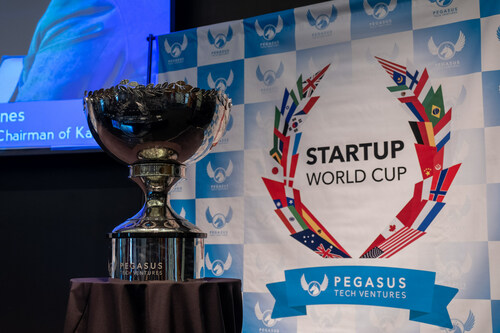 Startup World Cup prolonga candidaturas até 15 de agosto